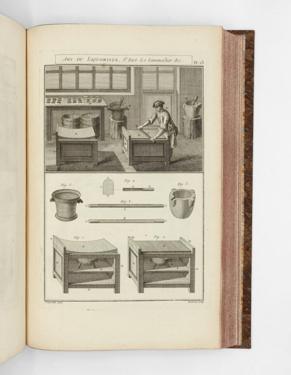 <span class="artist-name-product">[BEDOS DE CELLES - DUHAMEL DU MONCEAU - JARS - REAUMUR, etc.] </span> DESCRIPTION DES ARTS ET METIERS. Fait ou approuvés par MM. de l'Académie des Sciences.