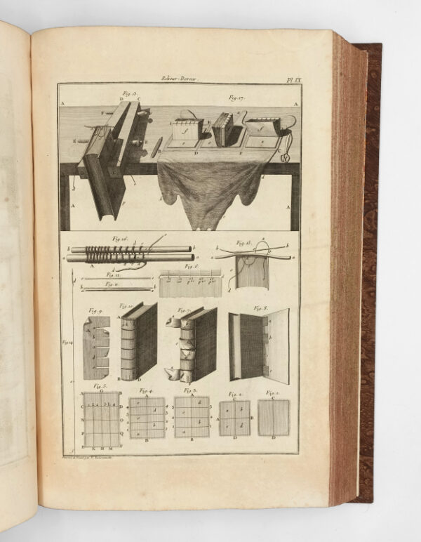 <span class="artist-name-product">[BEDOS DE CELLES - DUHAMEL DU MONCEAU - JARS - REAUMUR, etc.] </span> DESCRIPTION DES ARTS ET METIERS. Fait ou approuvés par MM. de l'Académie des Sciences. - Image 8