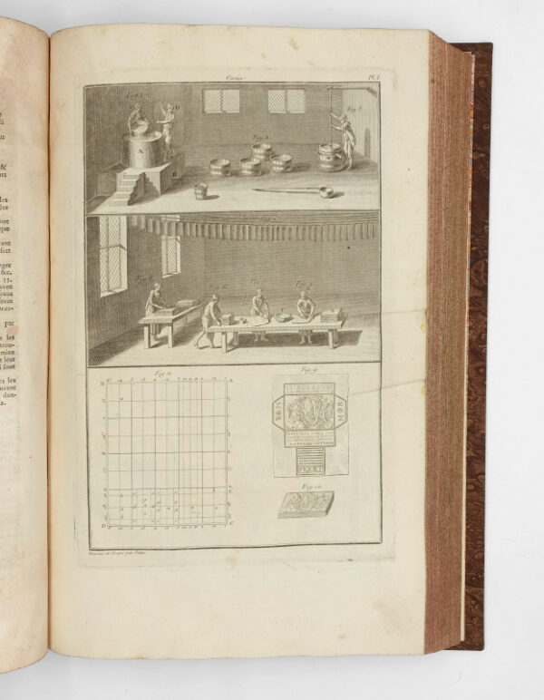 <span class="artist-name-product">[BEDOS DE CELLES - DUHAMEL DU MONCEAU - JARS - REAUMUR, etc.] </span> DESCRIPTION DES ARTS ET METIERS. Fait ou approuvés par MM. de l'Académie des Sciences. – Image 11