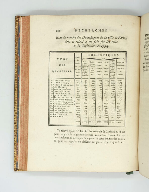 <span class="artist-name-product">MESSANCE </span> Recherches sur la population des généralités d'Auvergne, de Lyon, de Rouen, et de quelques provinces et villes du royaume, avec des réflexions sur la valeur du bled tant en France qu'en Angleterre, depuis 1674 jusqu'en 1764. - Image 2