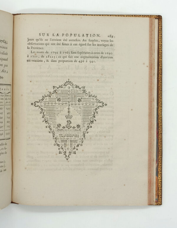 <span class="artist-name-product">MESSANCE </span> Recherches sur la population des généralités d'Auvergne, de Lyon, de Rouen, et de quelques provinces et villes du royaume, avec des réflexions sur la valeur du bled tant en France qu'en Angleterre, depuis 1674 jusqu'en 1764. - Image 3