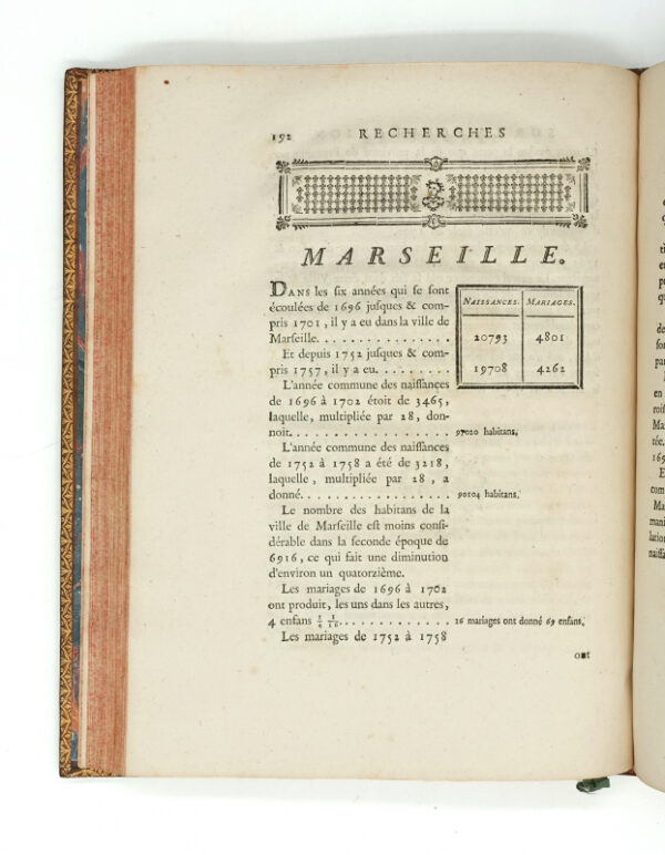 <span class="artist-name-product">MESSANCE </span> Recherches sur la population des généralités d'Auvergne, de Lyon, de Rouen, et de quelques provinces et villes du royaume, avec des réflexions sur la valeur du bled tant en France qu'en Angleterre, depuis 1674 jusqu'en 1764. - Image 4