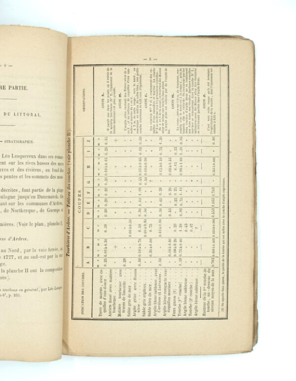 <span class="artist-name-product">DEBRAY  Henri</span> Étude géologique & archéologique de quelques tourbières du littoral flamand et du département de la Somme. – Image 4