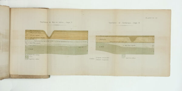 <span class="artist-name-product">DEBRAY  Henri</span> Étude géologique & archéologique de quelques tourbières du littoral flamand et du département de la Somme. – Image 7