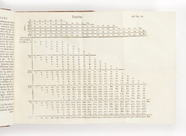 <span class="artist-name-product">BERNOULLI  Jacob I</span> Ars conjectandi, opus posthumum. Accedit Tractatus de seriebus infinitis, et Epistola Gallicè scripta De ludo pilæ reticularis. – Image 3