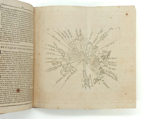 <span class="artist-name-product">LIEUTAUD  Jacques</span> Connoissance des temps pour l'année bissextile 1704. Au méridien de Paris, publiée par ordre de l'Académie royale des Sciences et calculée par Mr. Lieutaud. – Image 4