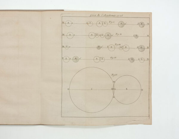 <span class="artist-name-product">MAZIERES Jean Simon</span> Les Loix du choc des corps à ressort, parfait ou imparfait. Déduites d'une explication probable de la cause physique du ressort. – Image 2